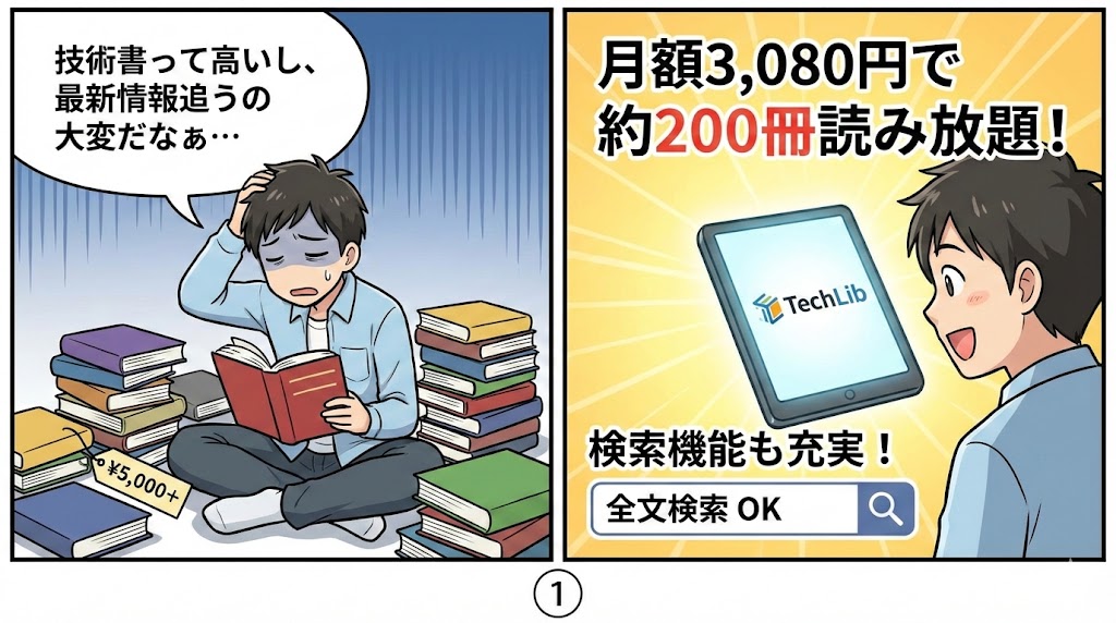 クソたっかい技術書が読み放題！　月額3千円で読み放題のTechLibが登場
